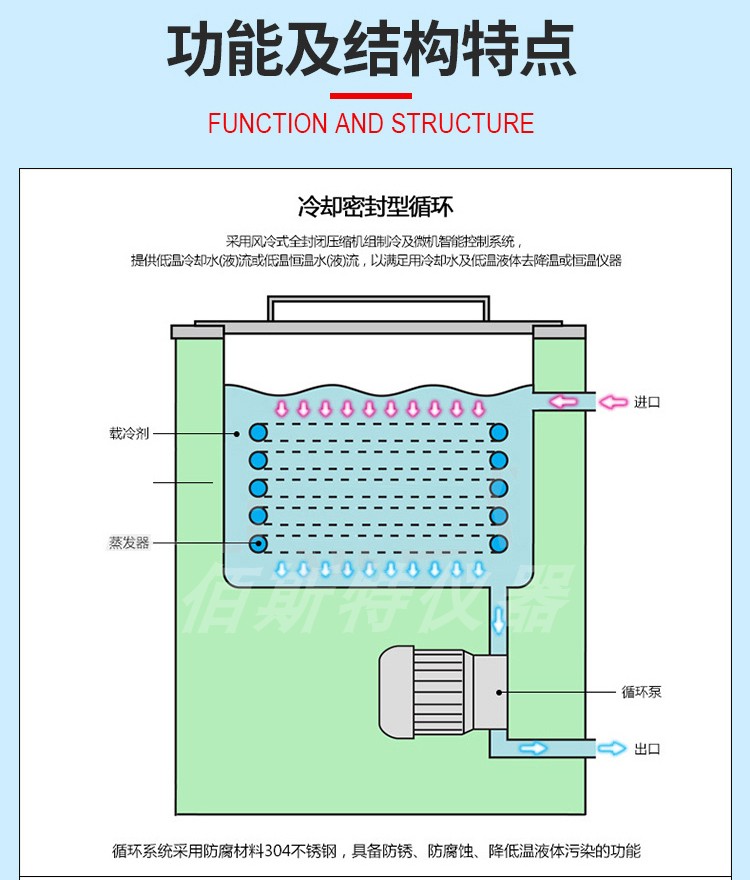 O1CN01ot06jI1w82knxdfRO_!!2206813826262.jpg